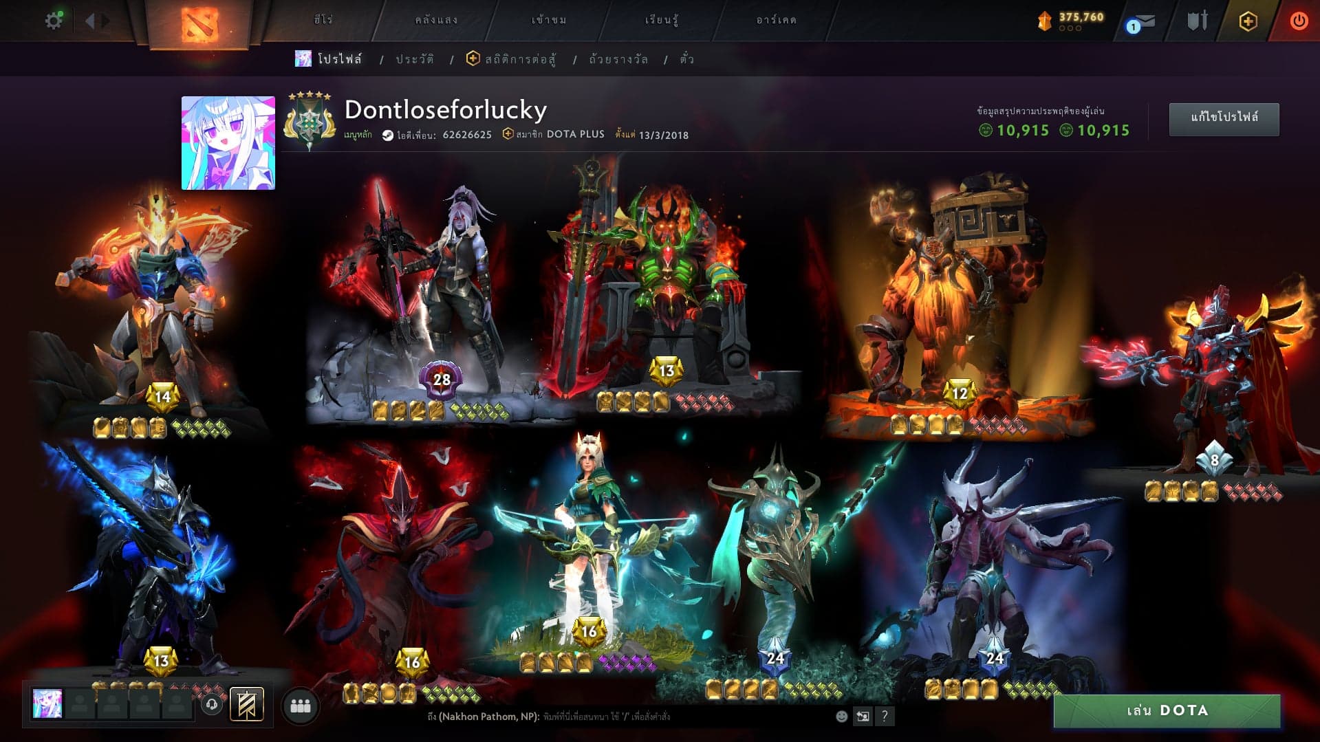 Performance dashboard - Light Mode